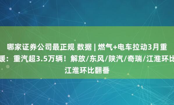 哪家证券公司最正规 数据 | 燃气+电车拉动3月重卡回暖：重汽超3.5万辆！解放/东风/陕汽/奇瑞/江淮环比翻番